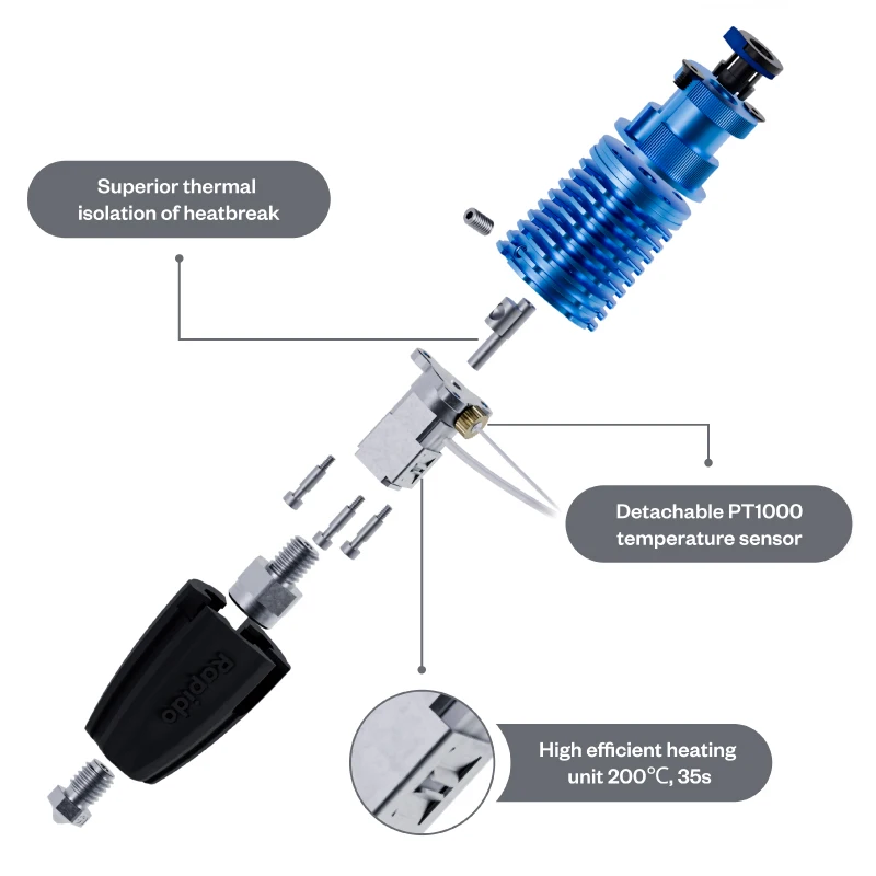 Meias de Silicone Mellow Phaetus Rapido 2.0 hf Uhf Peças de Reposição Bloco de Aquecimento Hot End Genuine - Imagem 6