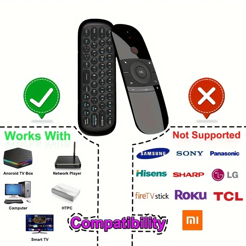 

W1 Air Mouse 2.4G Wireless Remote Control Keyboard IR Remote Learning 6 Axis Motion Sensor For Android Set Top Box