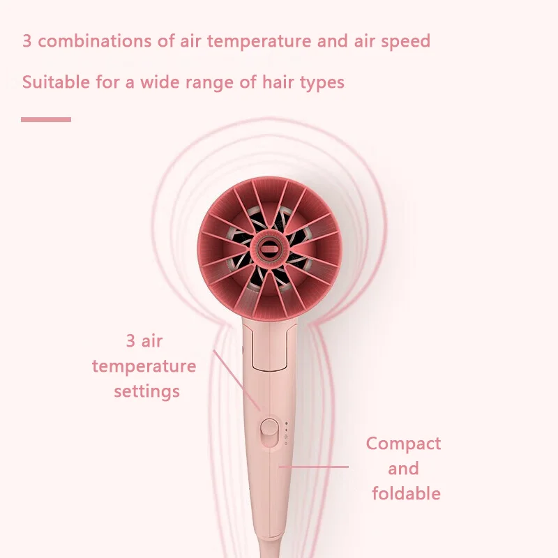 PHILIPS  BHP398/05 Hair Dryer + Straight Curl Dual Purpose Wand High Power Constant Temperature HairCare Curling Combination Set 4