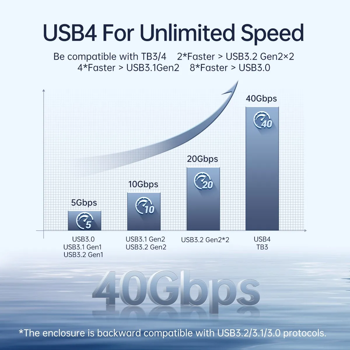 pcie3.0x4 caso de alumínio compatível com thunderbolt