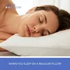 Anti-Aging Beauty Pillow Fights Sleep Wrinkles with Orthopedic Height Adjustable Memory Foam for Sleeping on Back and Side 5