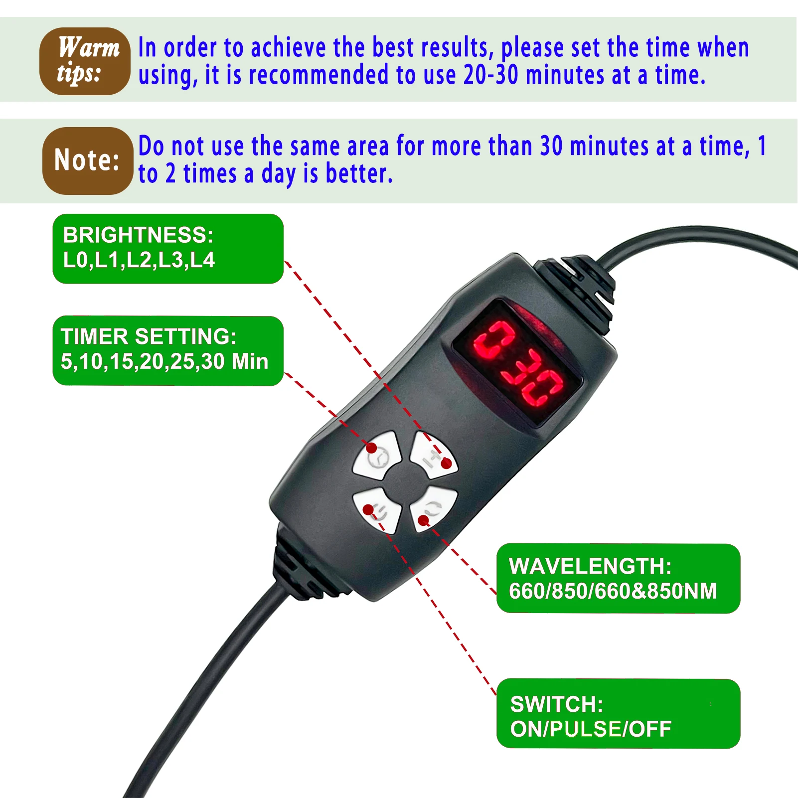 Red & Infrared Light Therapy Belt Promotes Blood Circulation Effectively Relieves Symptoms Fatigue and Backache