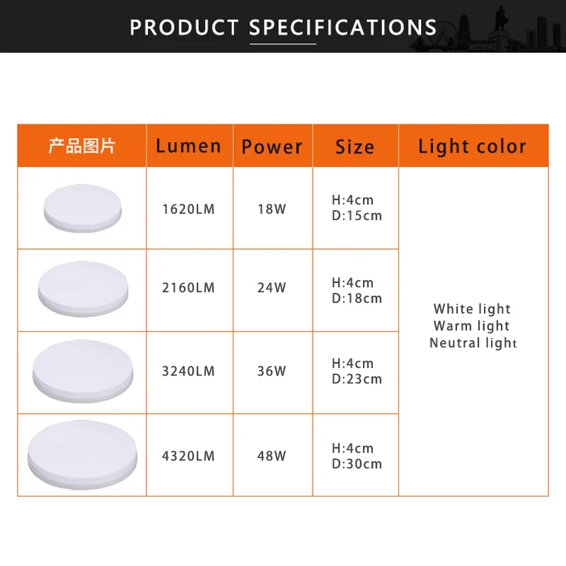 Led ceiling light ultra-thin modern 18W 24W 36W 48W bedroom living room indoor home decoration