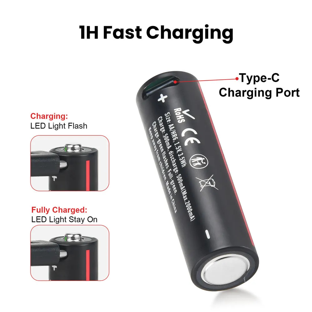 بطاريات قابلة للشحن