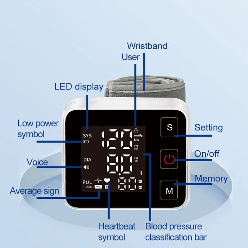 Smart Voice Automatic Tonometer Heart Rate Sphygmomanometer Touch LCD Digital Screen Home Wrist Blood Pressure Monitor