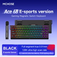 ace68-black