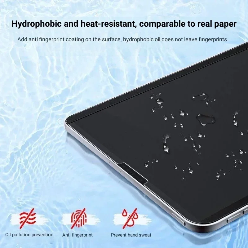 Magnetic Paper-Like Screen Protector Film