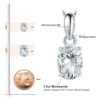 JewelryPalace Moissanite D Color 1ct 2ct Oval S925 Sterling Silver Pendant Necklace for Woman No Chain Yellow Rose Gold Plated 2