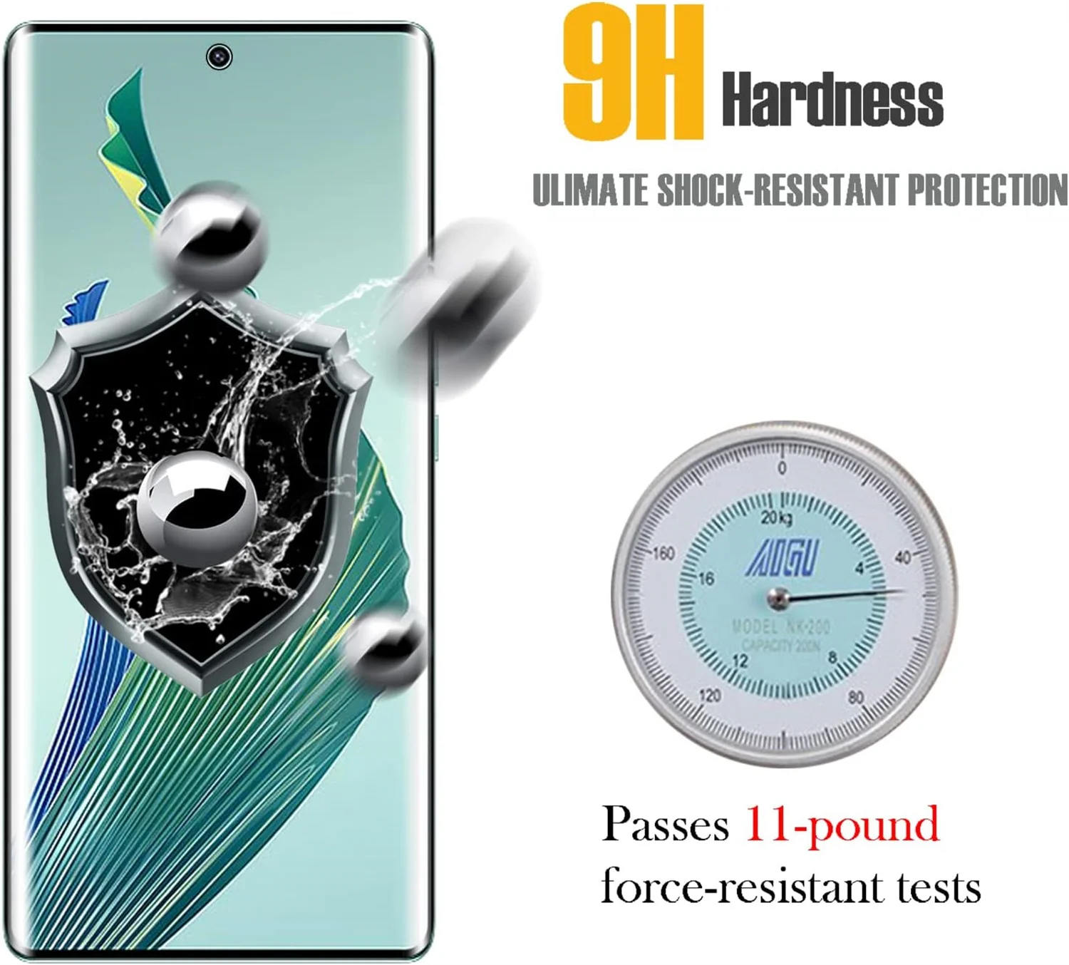 Pack of 1/4 Premium Toughened Glass Screen Protectors - Full Coverage, 3D Design
