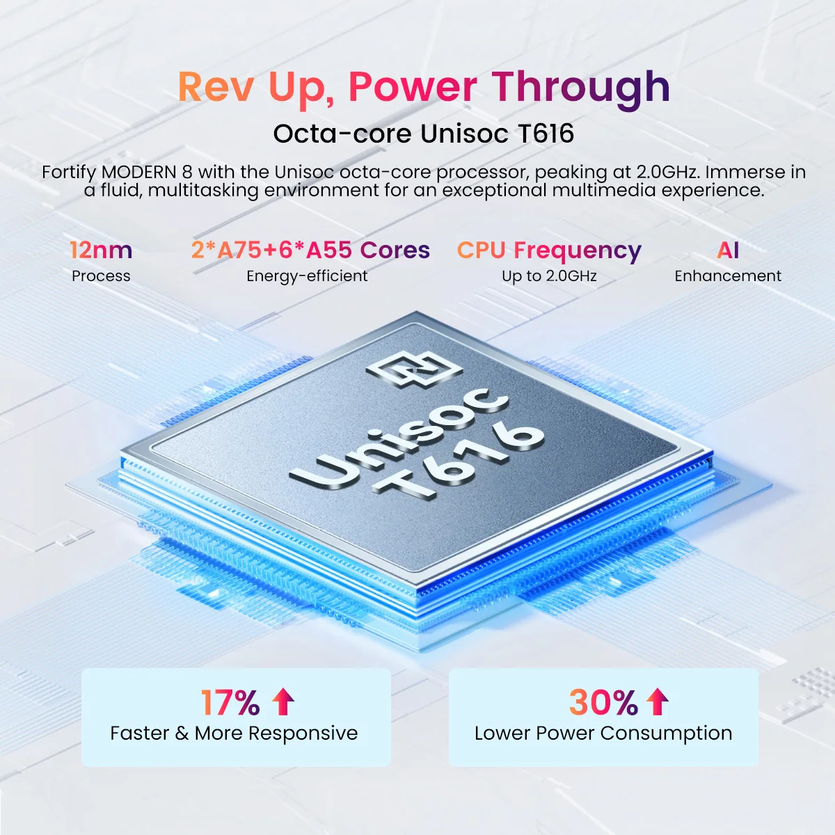 Blackview OSCAL MODERN 8 Smartphone 6.75inch Display 128GB/256GB ROM 50MP Rear Camera Mobile Phone 6000mAh Battery Android 13 4G 3