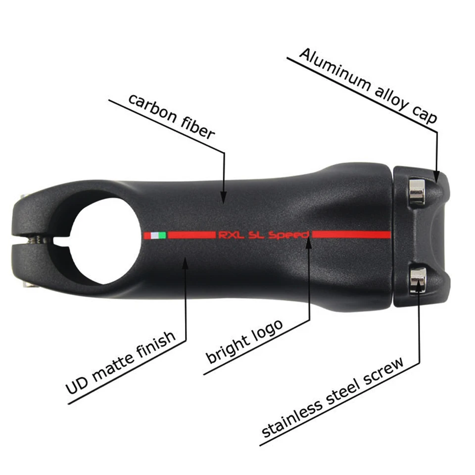 ステム フルカーボン タイム MONOLINK 生まれ変わった高剛性フルカーボンステム - 新
