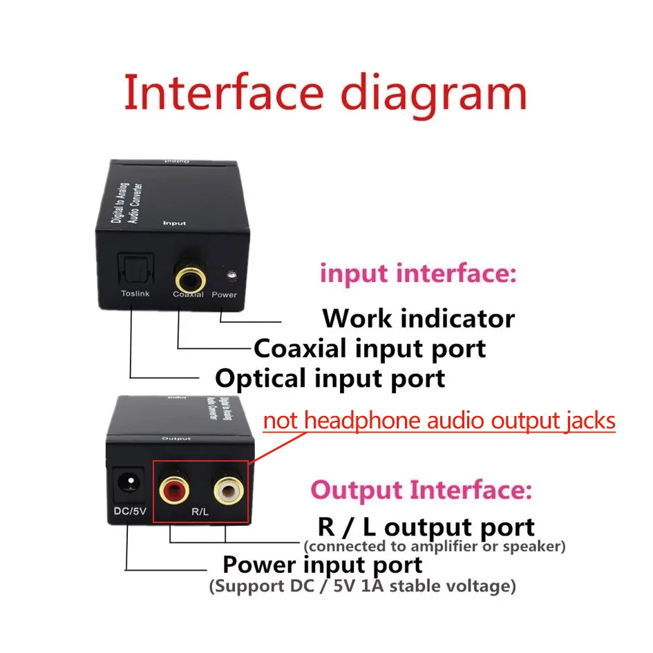 Digital to Analog Converter Analog to Optical Coax Digital Audio Converter audio converter adapter audio adapter audio converter amplifier audio converter