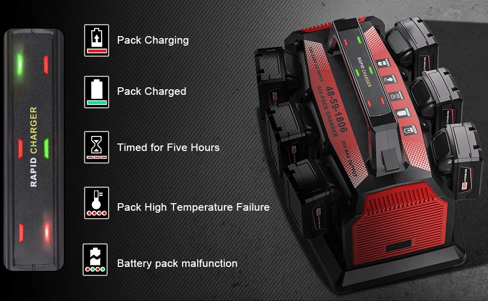 Replacement for Milwaukee M18 Battery Charger Station 6-Ports Simultaneous Rapid