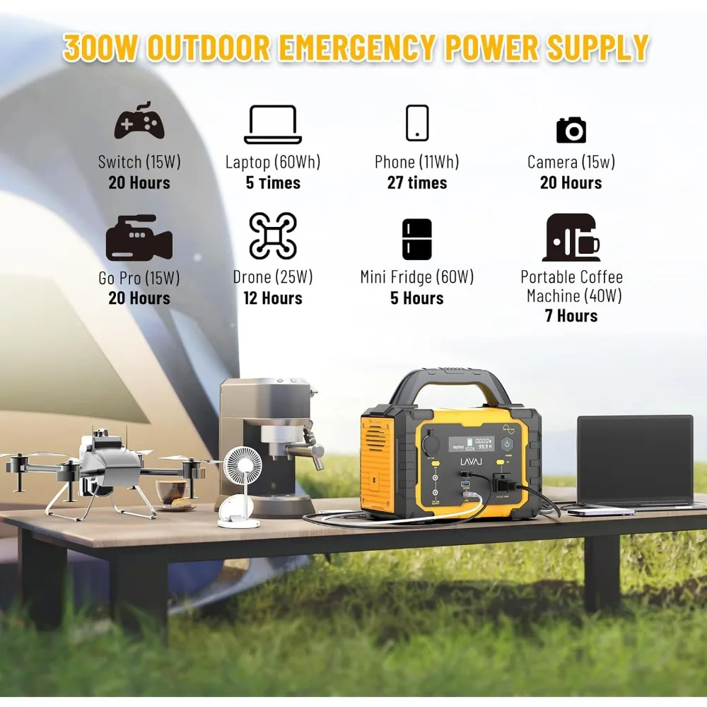 300W Portable Solar Power Station Equipped with 100W Foldable Solar Panels and 120V/300W AC Power Sockets 2