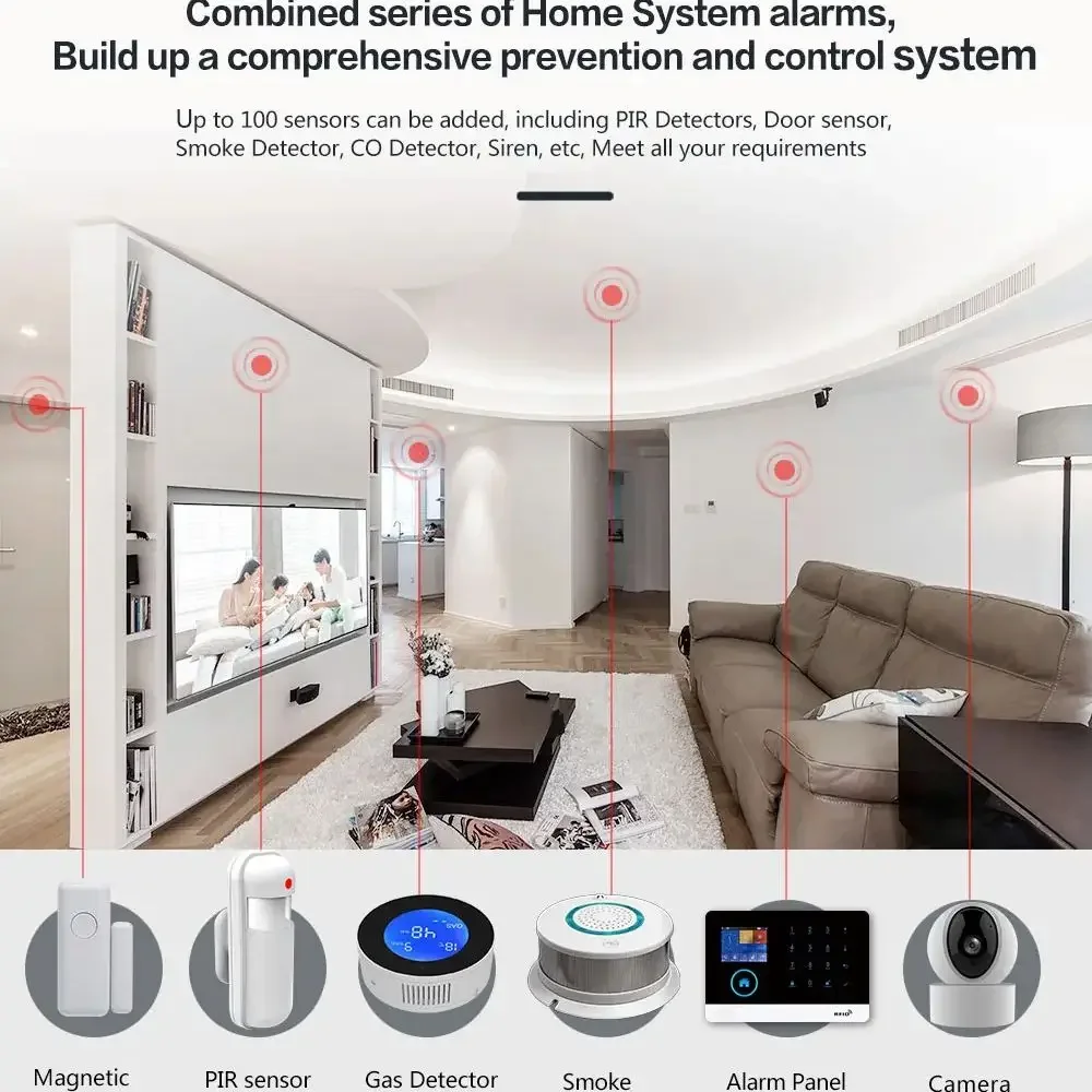 WiFi GSM Alarm System for Home Security Wireless Home Alarm Piece Kit with Siren PIR Motion Sensors Remote Window Door Sensors images - 6