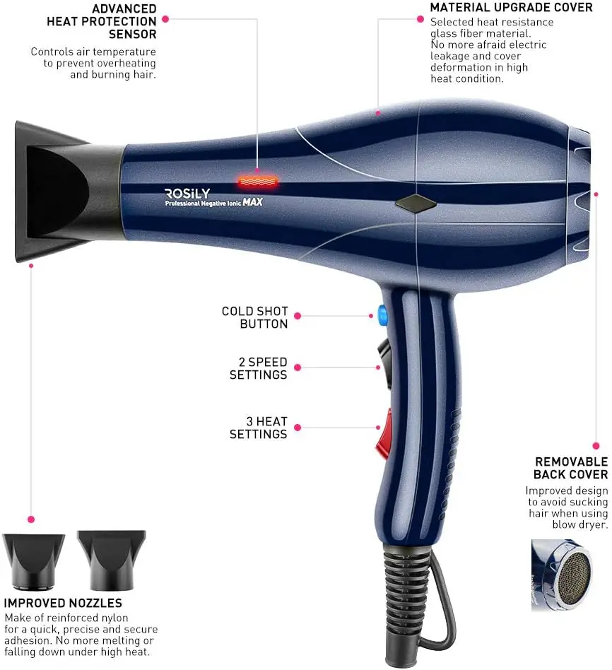 2200W Ionic Ceramic Hair Dryer Fast Drying Salon Quality Blow Dryer with Nozzle Attachments for Smooth Shine and