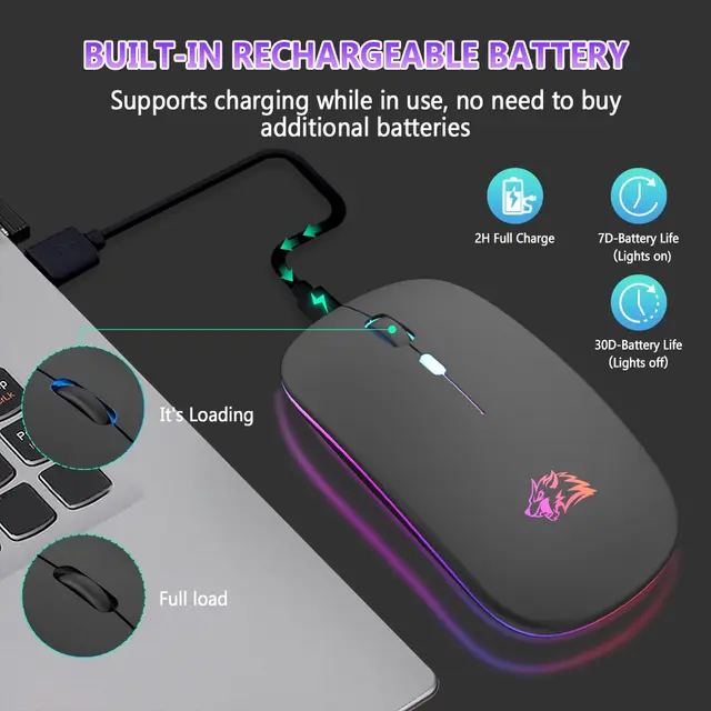 Wireless Mouse Bluetooth and 2.4GHz Dual Modes Rechargeable RGB Ergonomic Silent Click for PC iPad Laptop Cell Phone TV 4