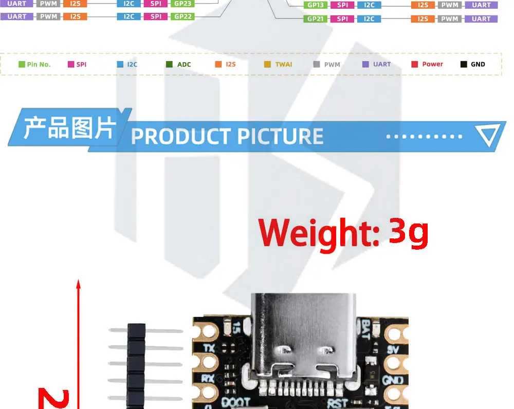 1 ~ 10PCS ESP32-C6 SuperMini Entwicklung Bord Mikrocontroller Programmierung Lernen Controller Core Board – Detail 5