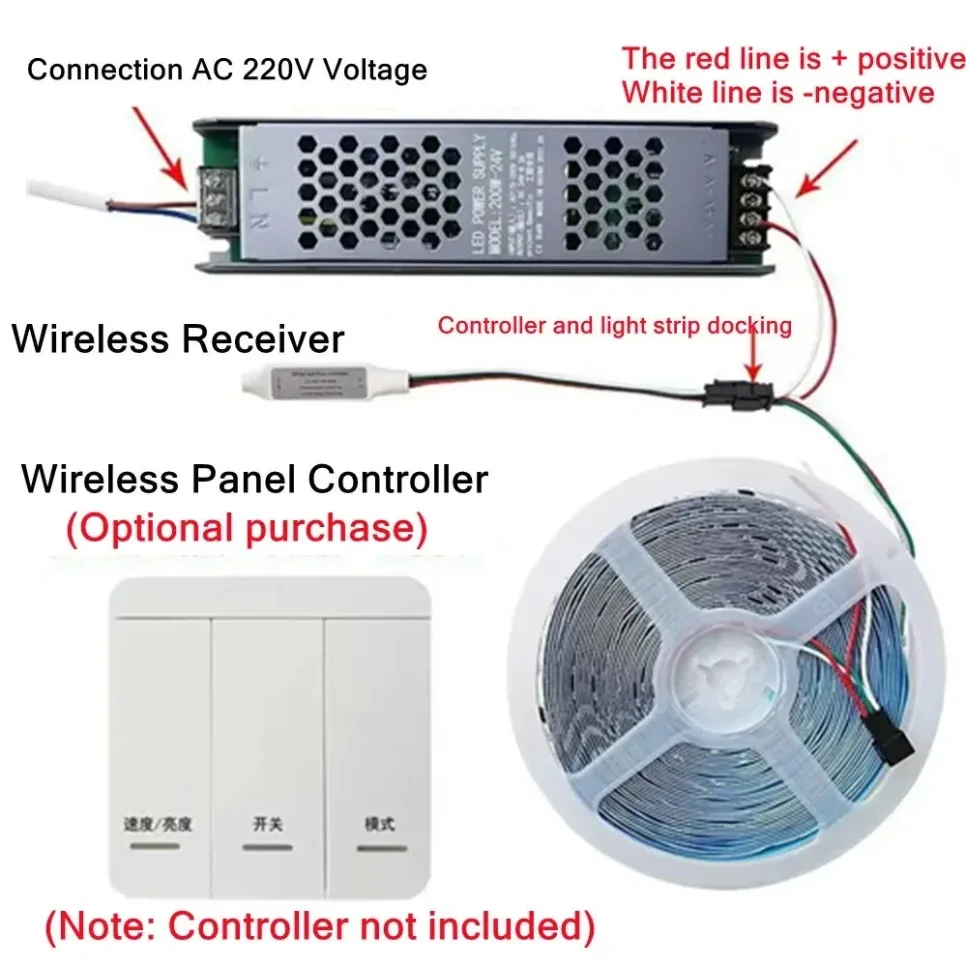 Dynamic LED Strip Light, 24V, Color-Changing Flow, SMD2835, Flexible Linear Accent Lighting