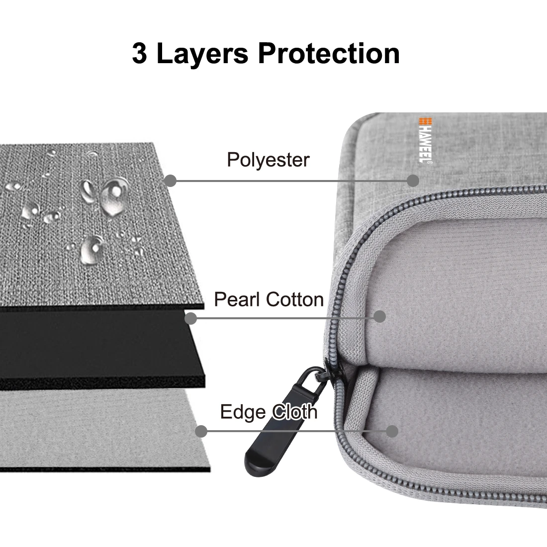 Enhanced Tablet Sleeve Case - Shockproof Zipper Briefcase Pouch