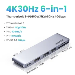 UGREEN Dual USB-C Hub with 4K HDMI & USB 3.0 Ports (4K30Hz  6-in-1 HUB)
