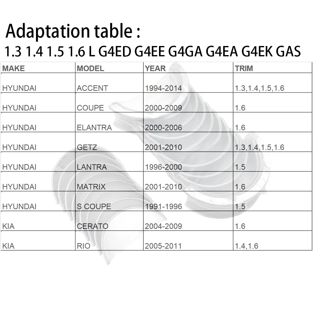 Parti del motore STD Principale e cuscinetto biella Kit adatto per HYUNDAI KIA 1.3L 1.4L 1.5L 1.6 L G4ED G4EE G4GA G4EA G4EK GAS 91-14 - immagine 2