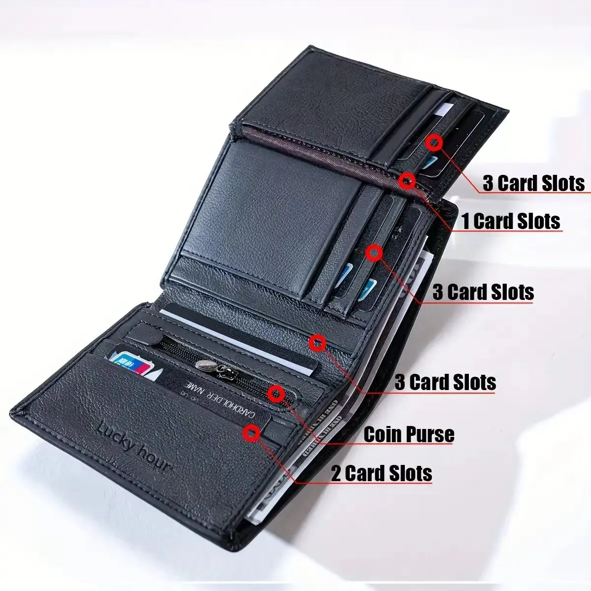 Wallet Interior Compartments