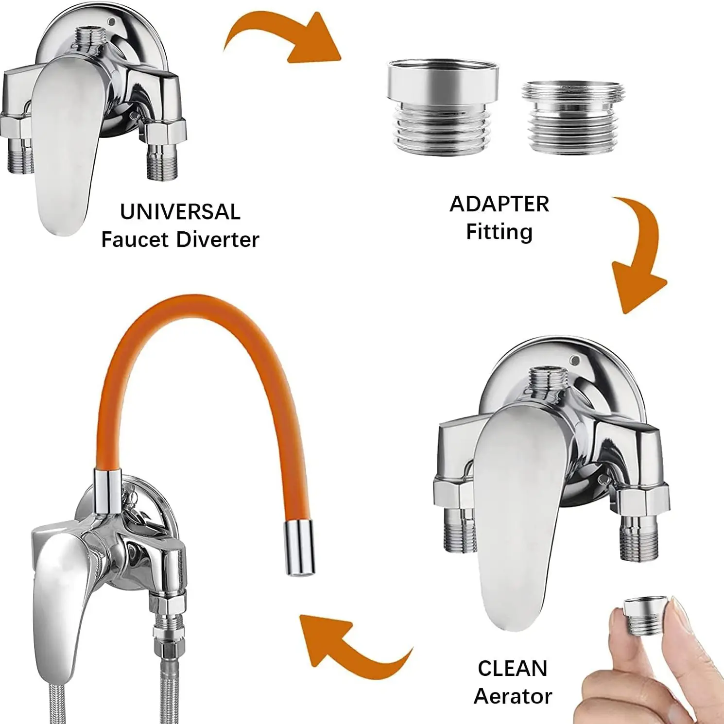 Kitchen Sink Faucet Extender Hose Universal Bathroom 360° Rotating Extension Bending Washbasin Water Tap Filter Tube Splash Head 5