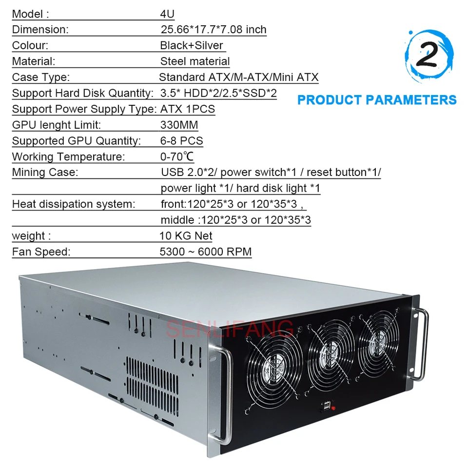 6/ 8 GPU 4U Server Case Mining Frame Rig Frame Motherboard Housing ETH BTC  Miner Case with 6 Cooling Fans (Without GPU) - AliExpress