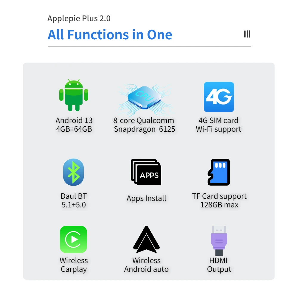 ApplePie Plus 2.0 HDMI Android 13 Wireless CarPlay AI Box QualComm 