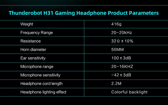 Cascos gaming IGUALES [ECONÓMICOS] ? 🤔, Review y comparación Thunderobot  H31