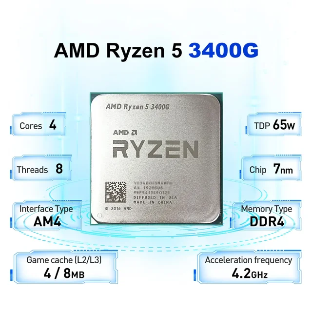 Amd Ryzen 3100 Vs Ryzen 3400g 2400g Vs Ryzen 3100 Vs 3400g