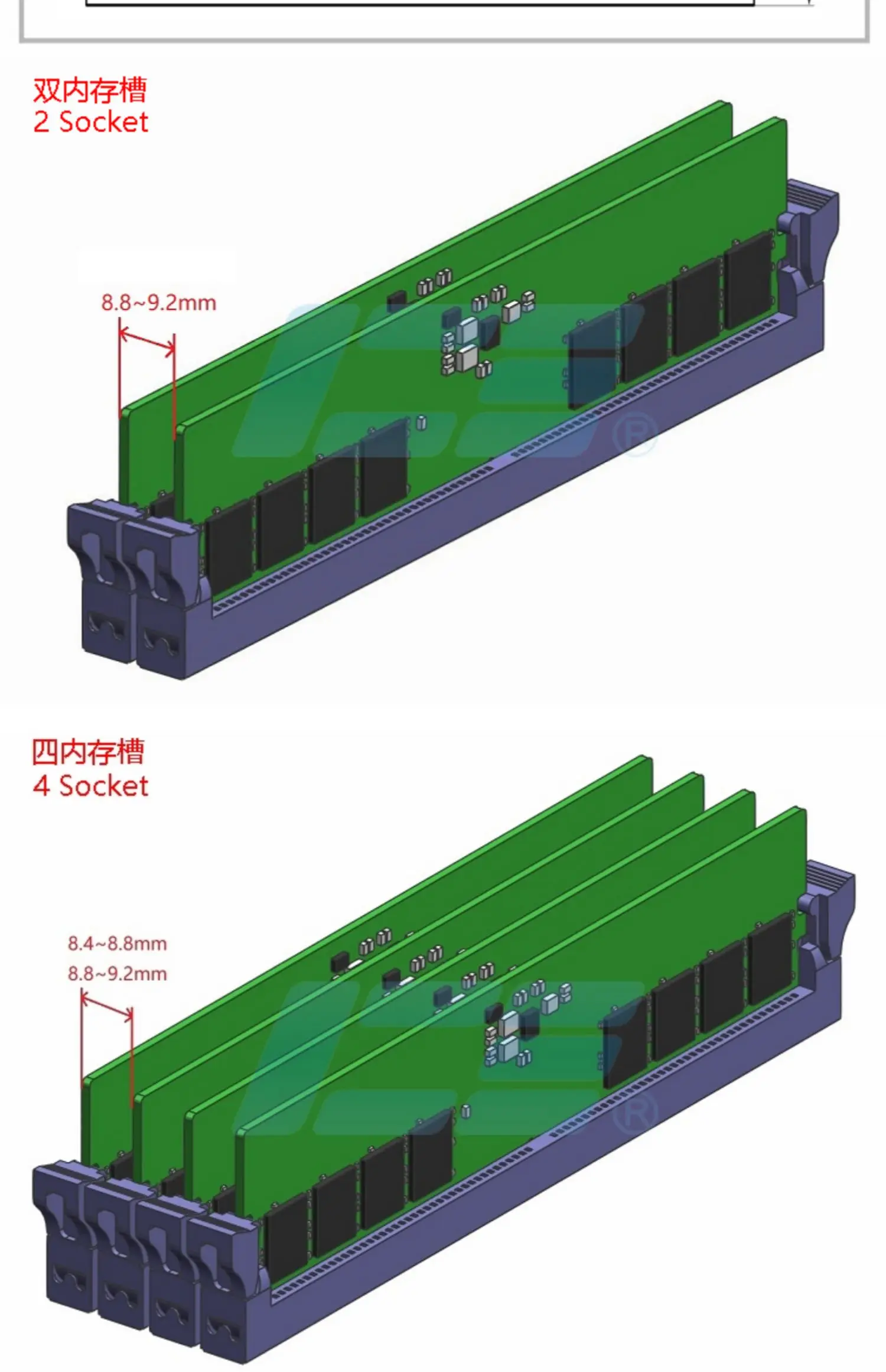 IceManCooler Full Nickel Micro Channel Direct Touch Memory Chip