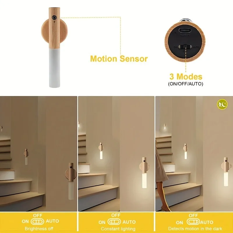 Rechargeable LED Motion Sensor Night Lights