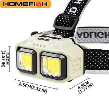 COB LED Rechargeable Headlamp 1