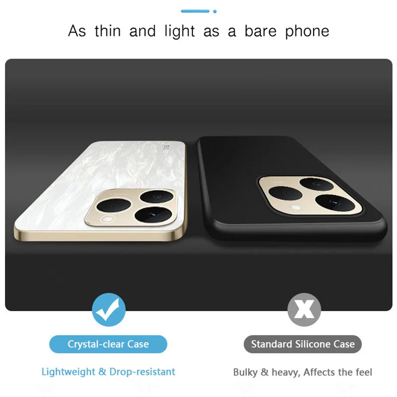 Premium Transparent Shockproof TPU Silicone Phone Case with Camera Protection