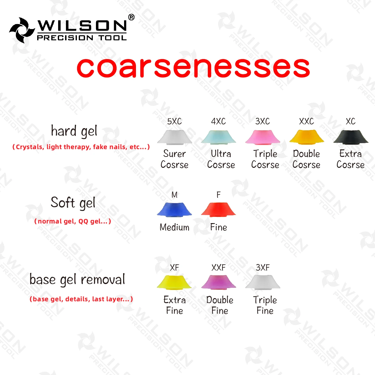 WILSON 롱 플루트 2.3mm 미니 배럴-R 러트 도구, 매니큐어 드릴 비트용 손톱 커터, 하드 젤 제거, 손톱 액세서리