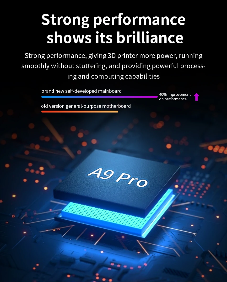 Sdec8038ded8040c3b7a60a2e94b3b6feo JG MAKER A9 Pro Przemysłowa drukarka 3D Duża objętość wydruku 500x400x600mm Automatyczne poziomowanie łóżka Marka Zasilacz Kolej