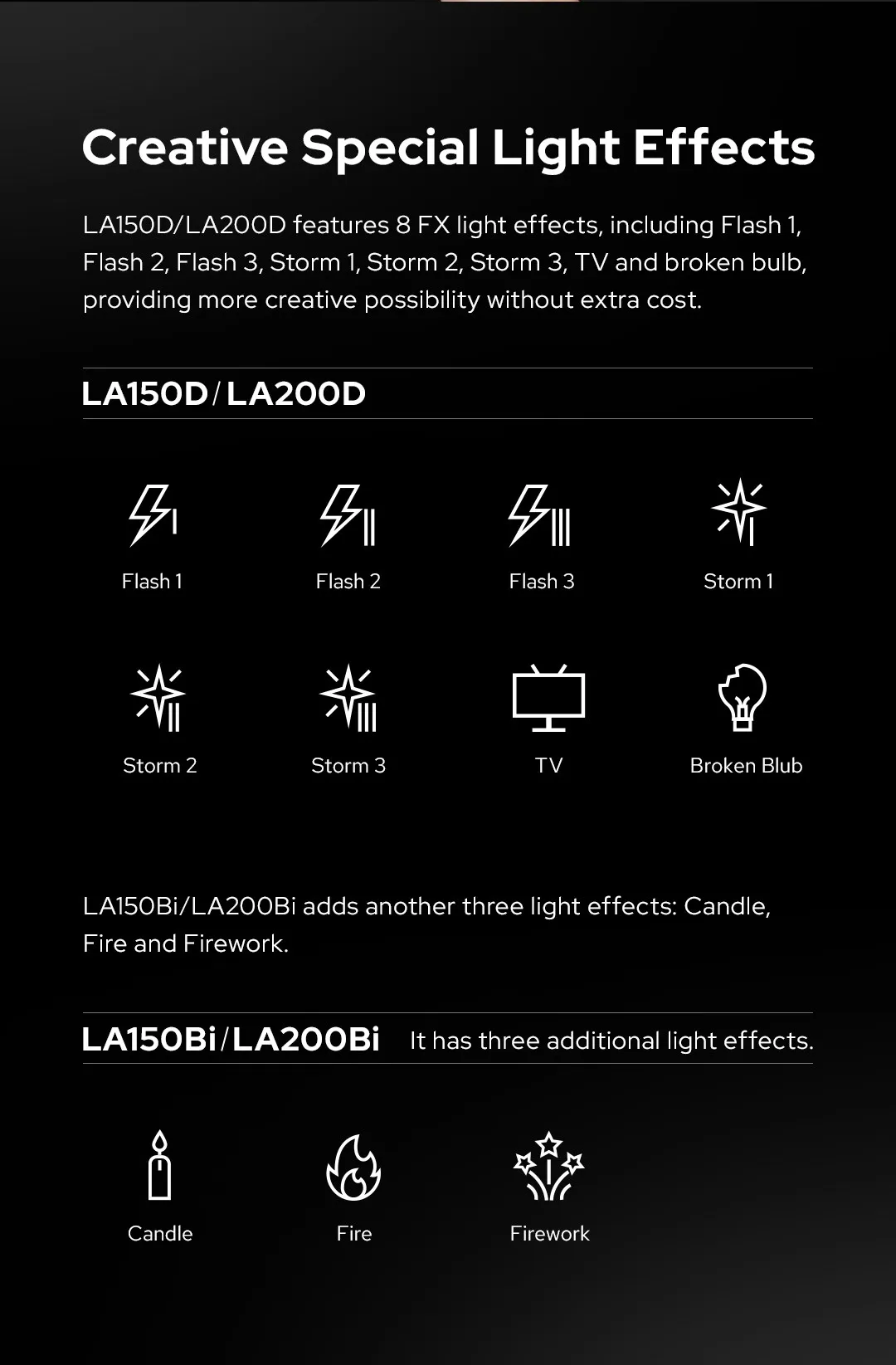 LA200D LA200BI 230W LA150D LA150BI 190W LED Video Light LCD Panel Continuous Out