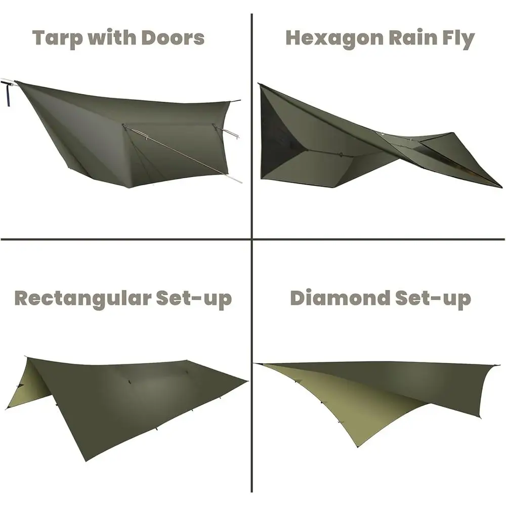 description