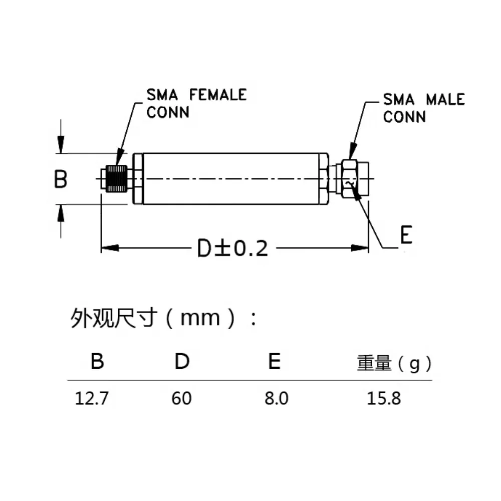고차 로우 패스 필터, RF 동축 LC, LPF, SMA, 500MHz, 500MHz
