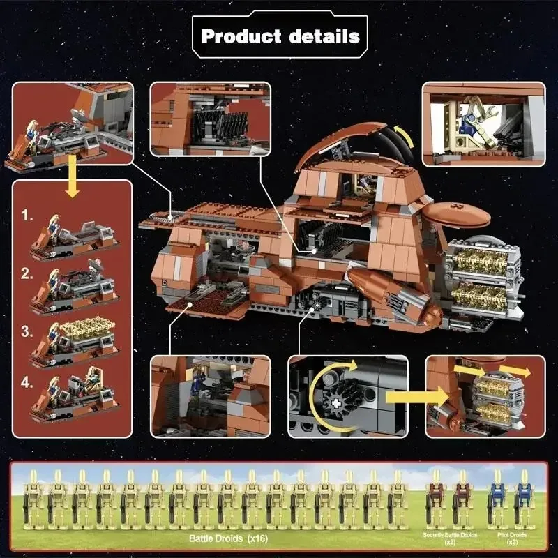 Building Block Toys Craft Toys Hot Toys Star Wars 1326 PCS Trade Federation MTT Model Classic Compatible Legoing 7662 Christmas