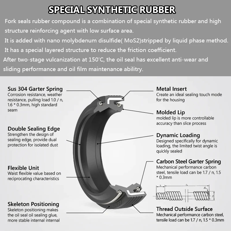 포크 씰 키트 더스트 와이퍼 폼 링 오일 씰 와이퍼 폭스 Suntour Rockshox Manitou MARZOCCHI 30 32 34 36 38 40mm MTB 포크
