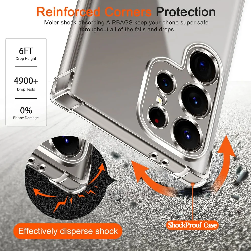 Sleek Transparent ShockProof TPU Phone Case