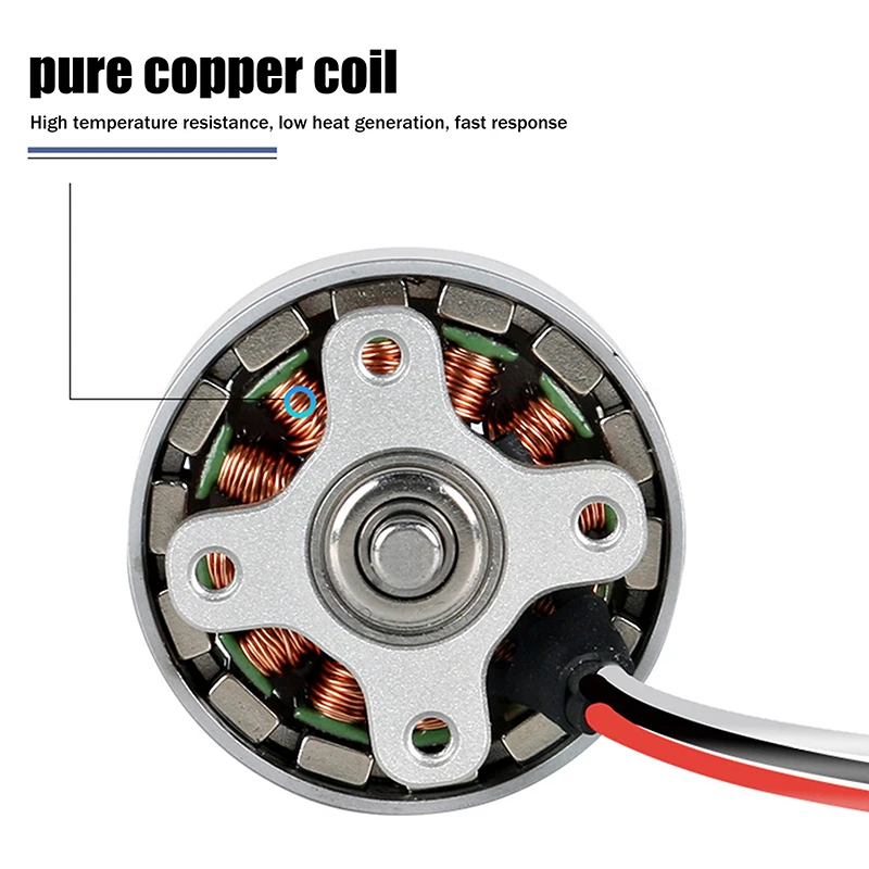 Gros plan sur le rotor du moteur 1503, révélant les aimants internes et la bobine de cuivre.