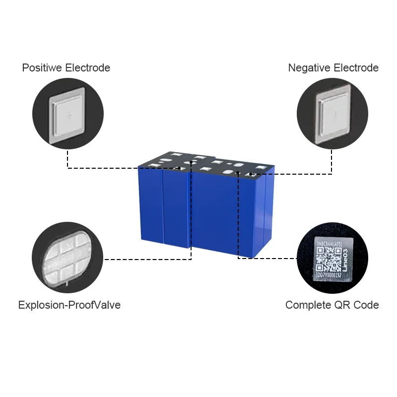 Grade A 320Ah Lifepo4 Battery 3.2V Lithium Iron Phosphate 8000 Cycles Rechargeable Cell For DIY 12V 24V 48V Home Solar Camping 5