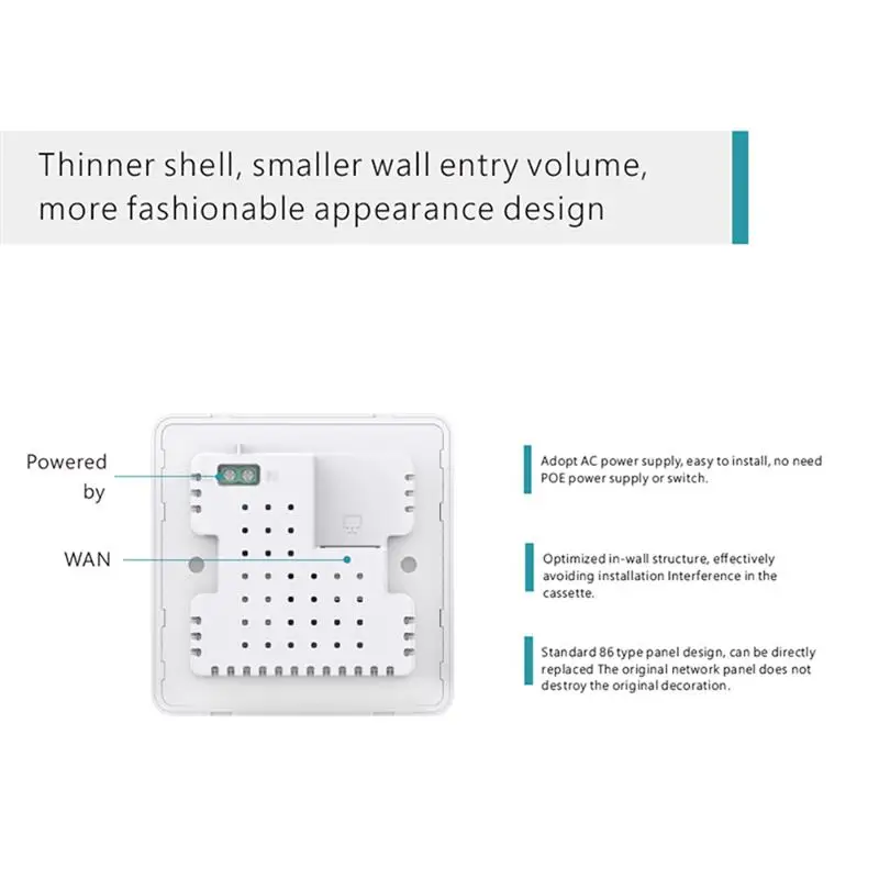 Home Wall Embedded  Access Point Wireless AP Panel Professional 300Mbps Intelligent Extender 20W PD3.0 Fast Charging
