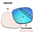 Adapt Clear To Blue