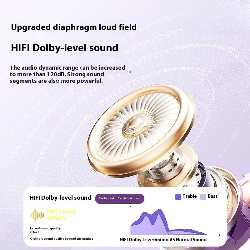 Bluetooth Headphones With Digital Display And Hi-fi Sound_voghion.com