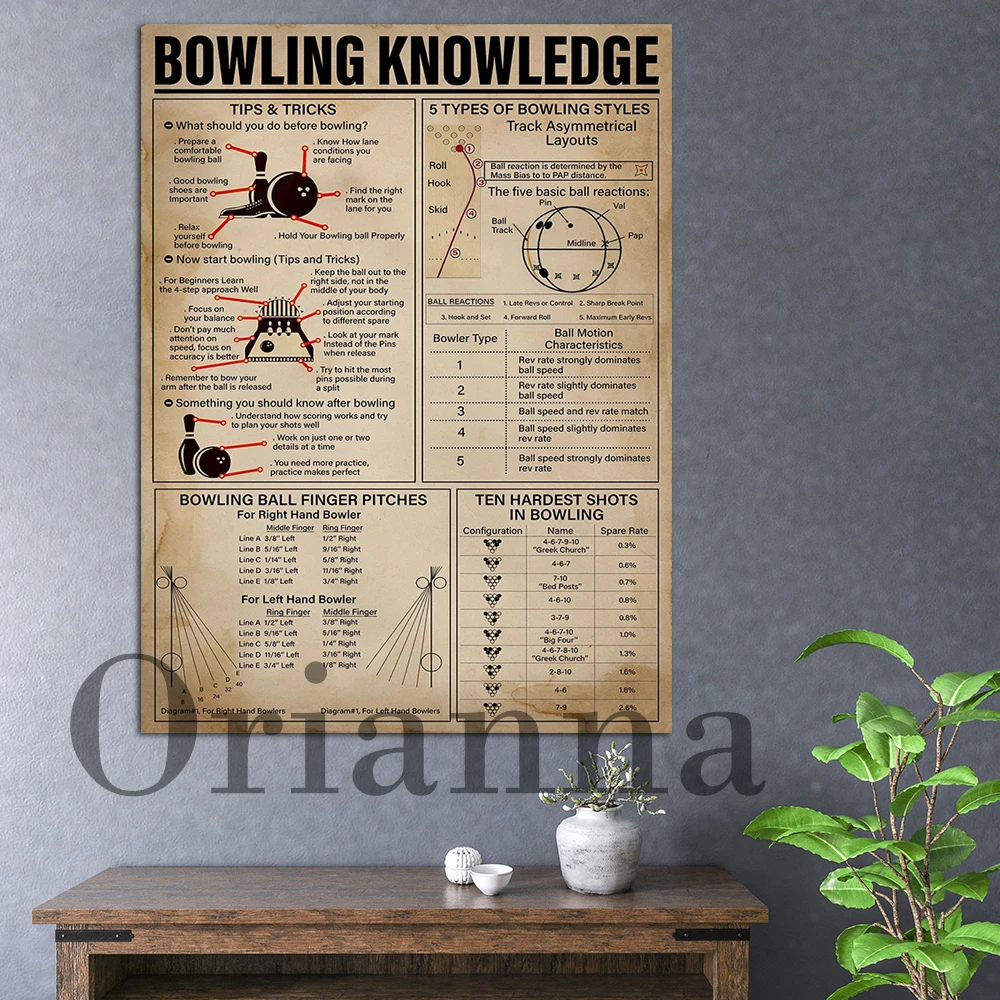 

Bowling Knowledge Poster Gym Wall Art Print Bowling Canvas Painting Gym Decor Poster Love Bowling Gift